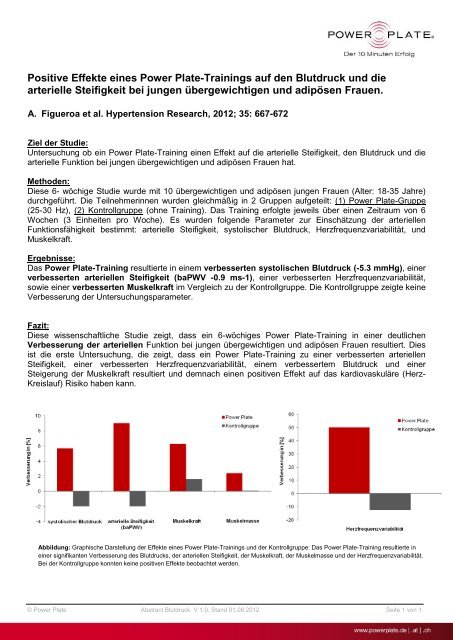 Positive Effekte eines Power Plate-Trainings auf den Blutdruck und  ...