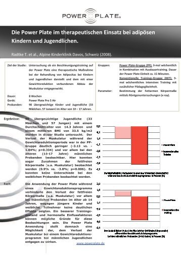 Die Power Plate im therapeutische Kindern und Jugendlichen. r ...