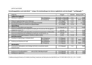 Verwaltungsgebühren nach GebO MLUV *1), Anlage 2 für ...