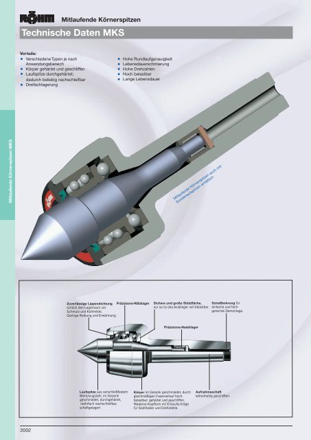 MKS - Spitzenwinkel 60 - ppw Handel GmbH