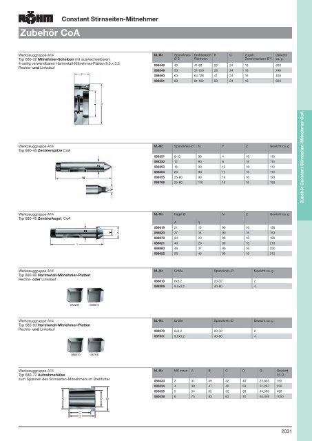 MKS - Spitzenwinkel 60 - ppw Handel GmbH