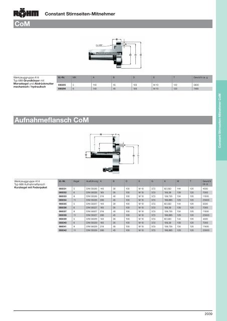 MKS - Spitzenwinkel 60 - ppw Handel GmbH