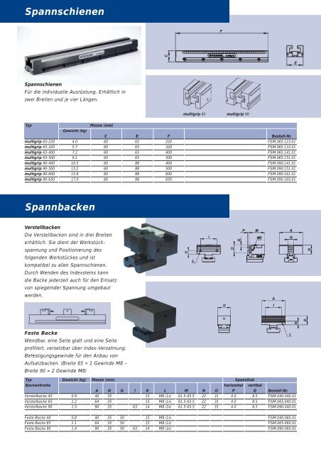 Keilspannbacke - ppw Handel GmbH