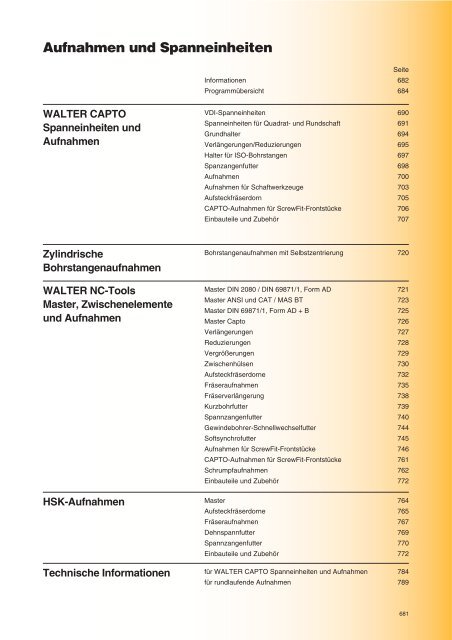 Aufnahmen und Spanneinheiten - ppw Handel GmbH