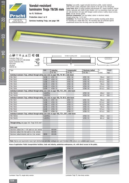 Batten luminaires - Alfred Pracht Lichttechnik GmbH