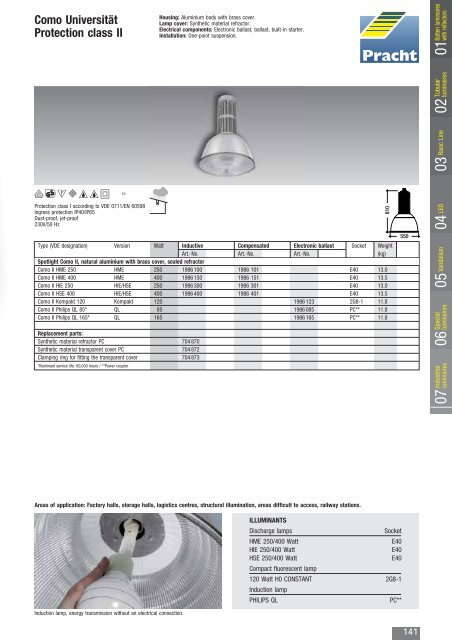 Batten luminaires - Alfred Pracht Lichttechnik GmbH