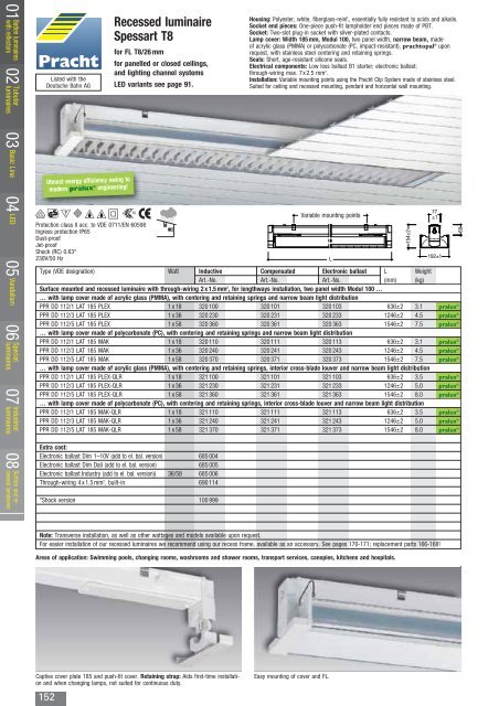 Batten luminaires - Alfred Pracht Lichttechnik GmbH