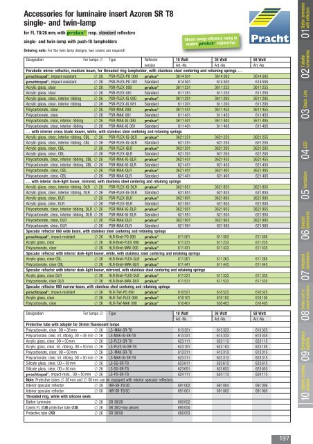 Batten luminaires - Alfred Pracht Lichttechnik GmbH