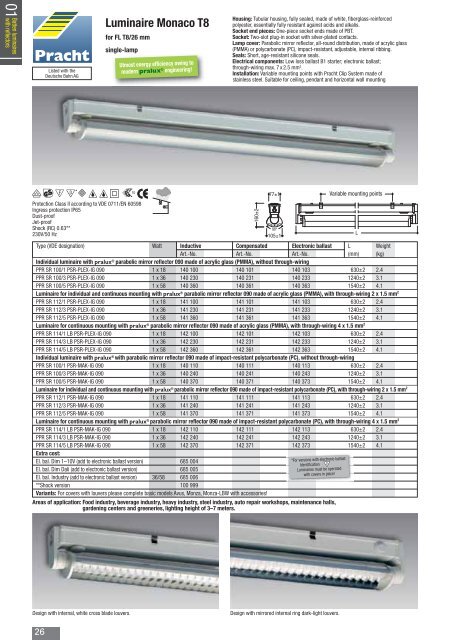 Batten luminaires - Alfred Pracht Lichttechnik GmbH