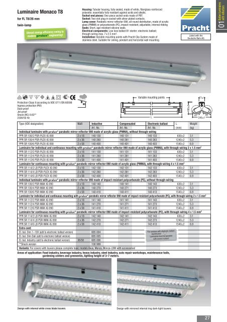 Batten luminaires - Alfred Pracht Lichttechnik GmbH