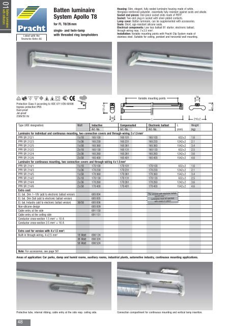 Batten luminaires - Alfred Pracht Lichttechnik GmbH