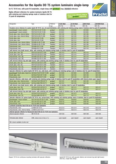 Batten luminaires - Alfred Pracht Lichttechnik GmbH