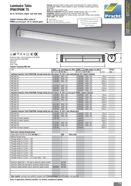 Batten luminaires - Alfred Pracht Lichttechnik GmbH