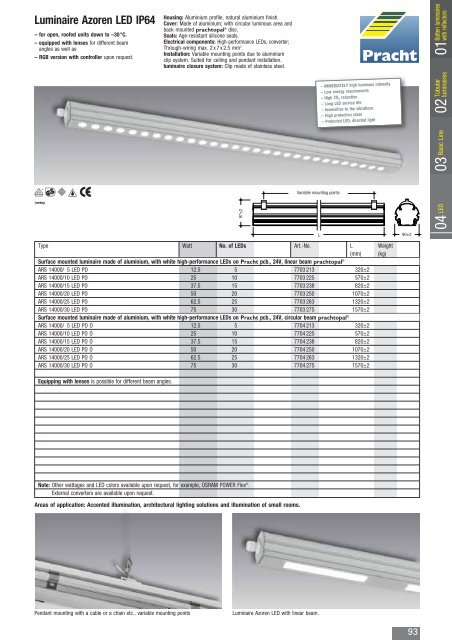 Batten luminaires - Alfred Pracht Lichttechnik GmbH