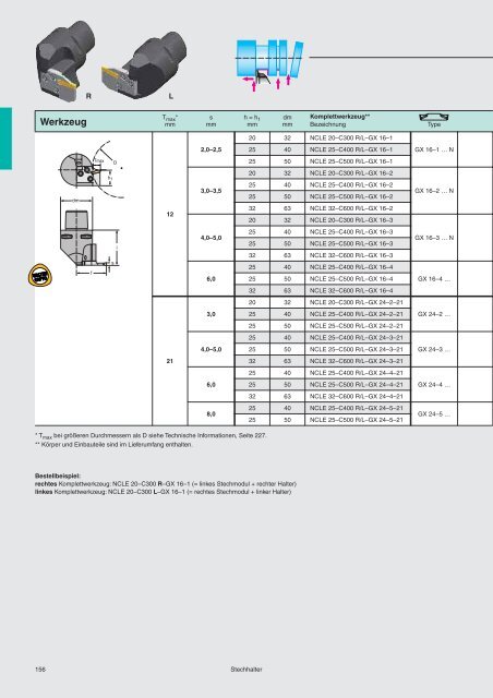 WALTER CUT GX-Stechplatten - ppw Handel GmbH