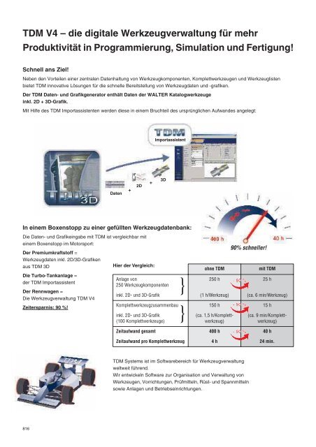 Wendeschneidplatten zum Drehen - ppw Handel GmbH