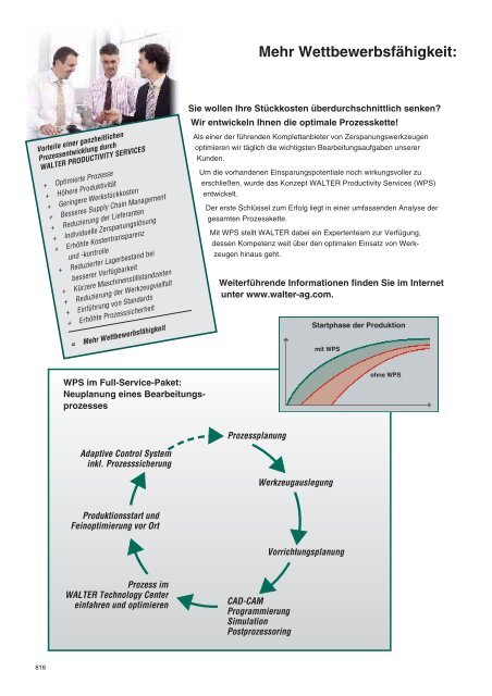 Wendeschneidplatten zum Drehen - ppw Handel GmbH