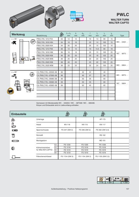 Wendeschneidplatten zum Drehen - ppw Handel GmbH