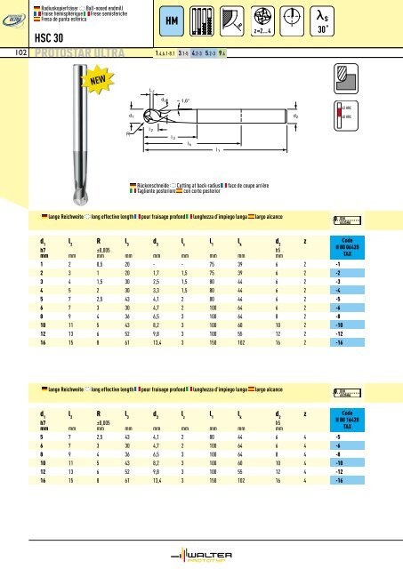 30 - ppw Handel GmbH