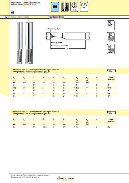 30 - ppw Handel GmbH