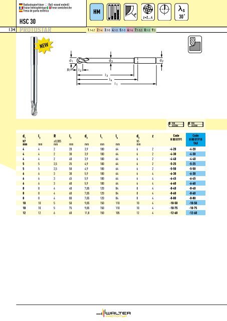 30 - ppw Handel GmbH