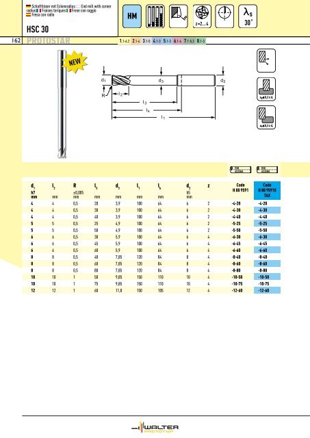 30 - ppw Handel GmbH