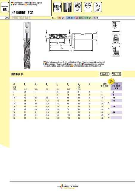 30 - ppw Handel GmbH