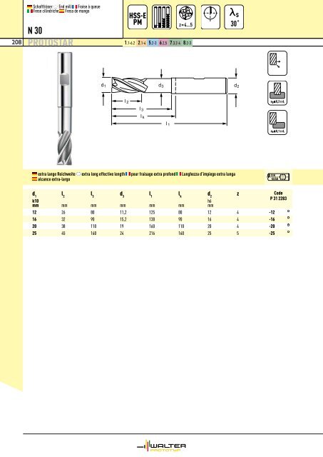 30 - ppw Handel GmbH