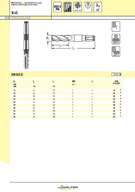 30 - ppw Handel GmbH