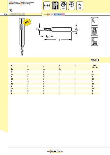 30 - ppw Handel GmbH