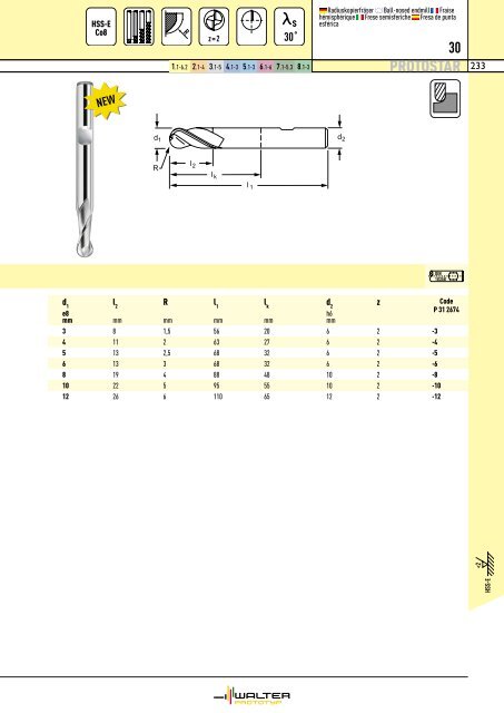 30 - ppw Handel GmbH