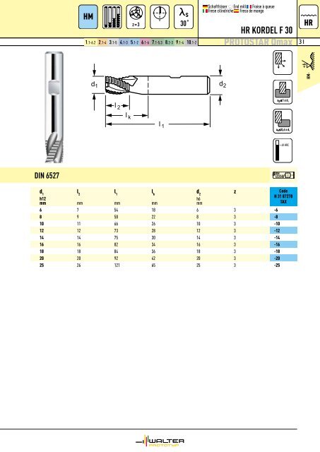 30 - ppw Handel GmbH