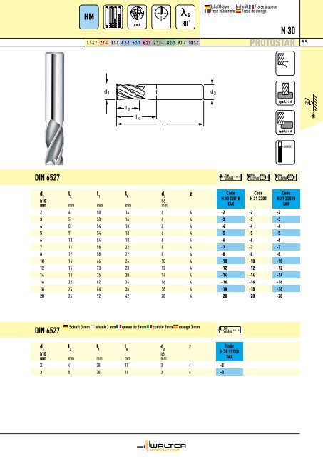 30 - ppw Handel GmbH