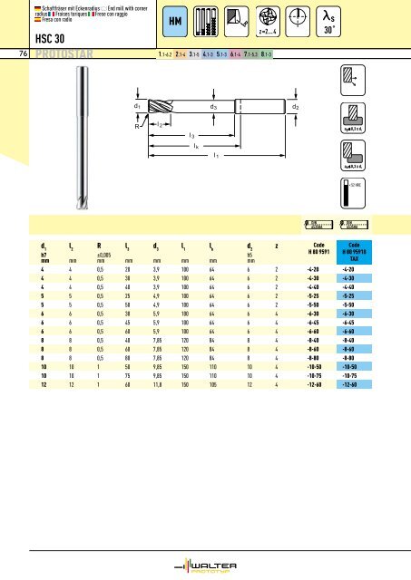 30 - ppw Handel GmbH