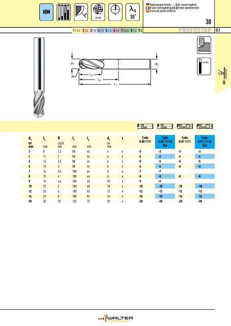 30 - ppw Handel GmbH