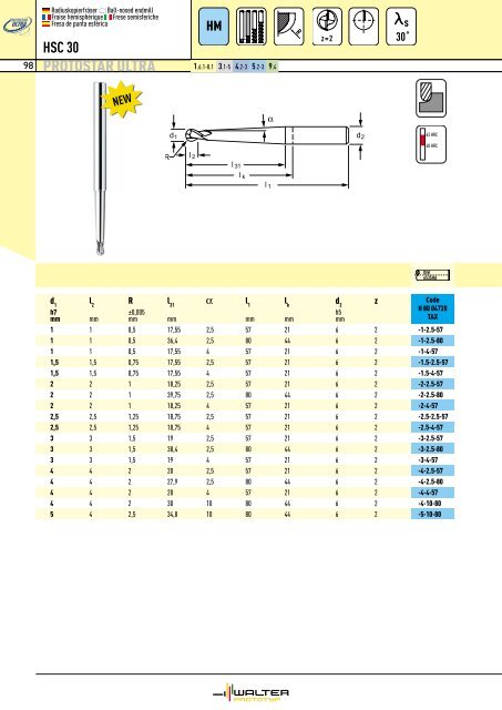 30 - ppw Handel GmbH