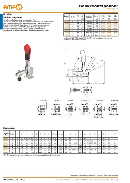 schnellspanner manuell & pneumatisch - ppw Handel GmbH