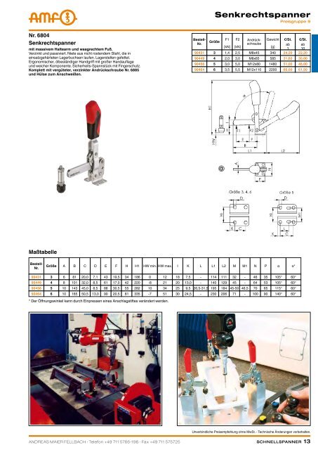 schnellspanner manuell & pneumatisch - ppw Handel GmbH