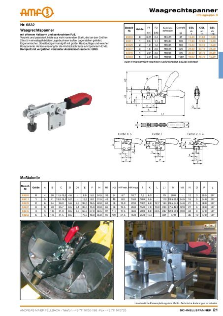 schnellspanner manuell & pneumatisch - ppw Handel GmbH