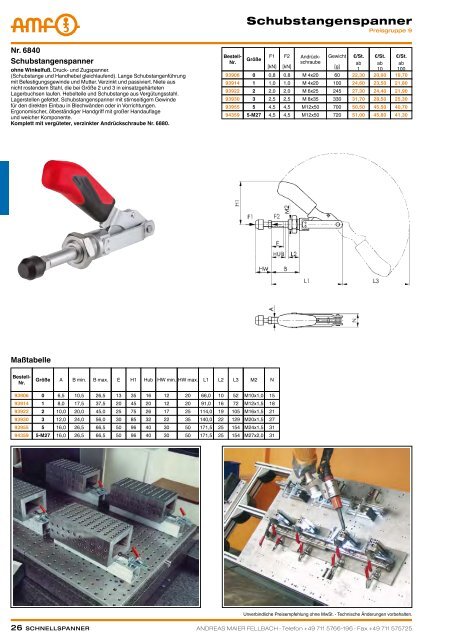 schnellspanner manuell & pneumatisch - ppw Handel GmbH