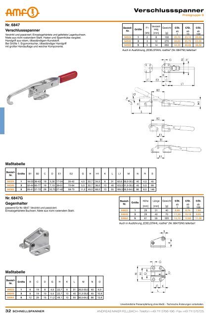 schnellspanner manuell & pneumatisch - ppw Handel GmbH