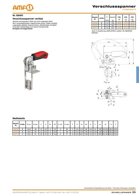 schnellspanner manuell & pneumatisch - ppw Handel GmbH