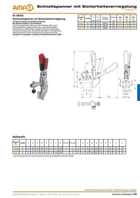 schnellspanner manuell & pneumatisch - ppw Handel GmbH