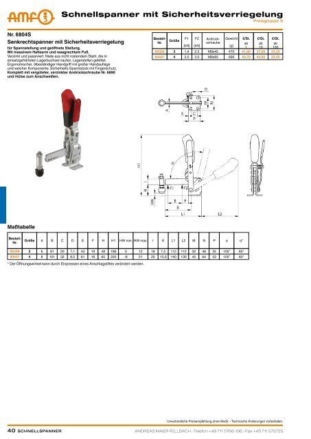 schnellspanner manuell & pneumatisch - ppw Handel GmbH