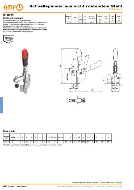 schnellspanner manuell & pneumatisch - ppw Handel GmbH