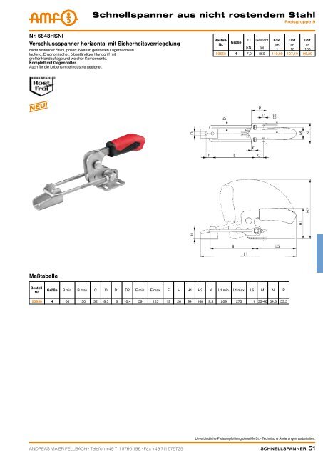 schnellspanner manuell & pneumatisch - ppw Handel GmbH