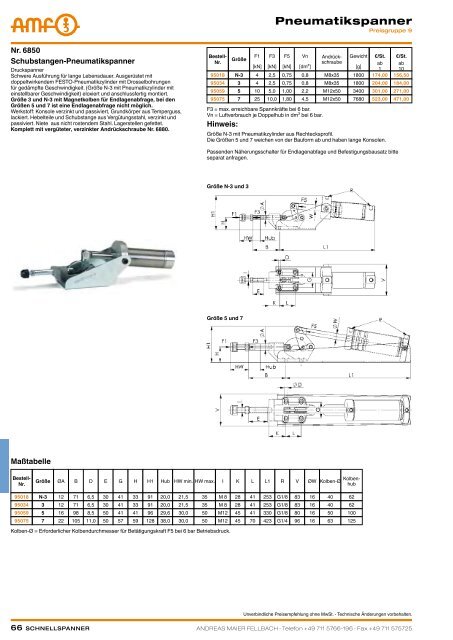 schnellspanner manuell & pneumatisch - ppw Handel GmbH