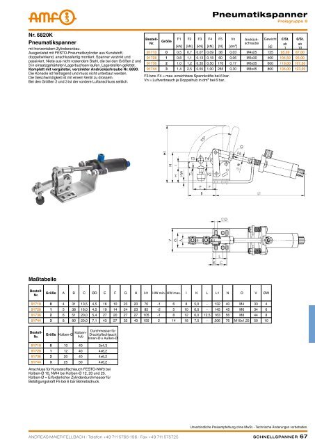 schnellspanner manuell & pneumatisch - ppw Handel GmbH