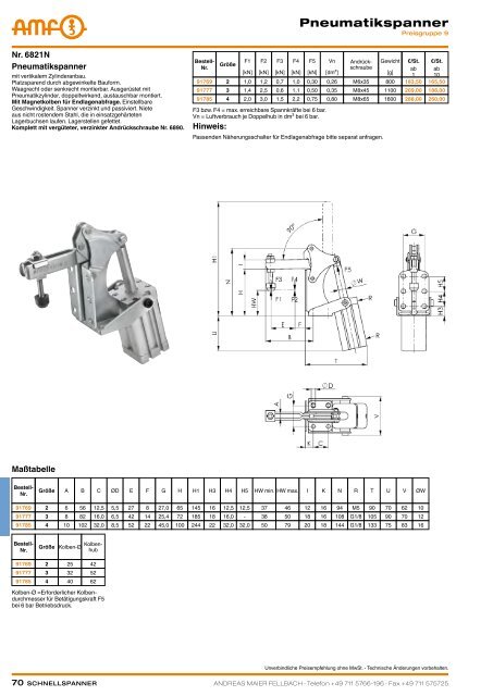 schnellspanner manuell & pneumatisch - ppw Handel GmbH