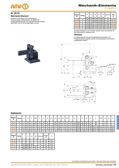 schnellspanner manuell & pneumatisch - ppw Handel GmbH